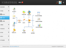 諾懷云物業(yè)管理系統(tǒng)